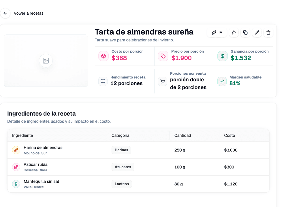 Detalle real de una receta en Oriel con costo, precio, ganancia estimada e ingredientes